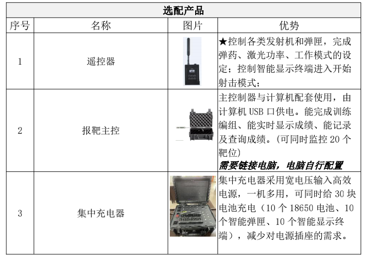 屏幕快照 2022-04-25 17.38.51.png